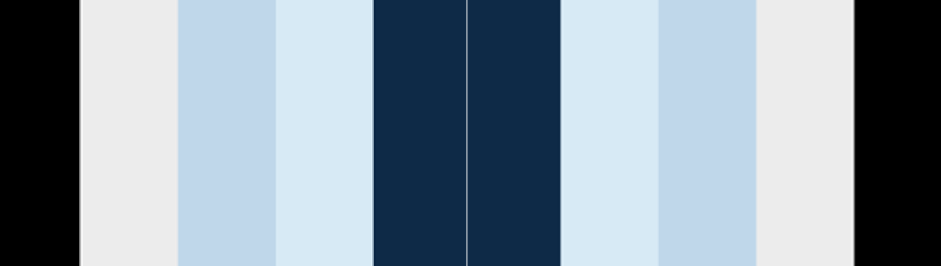 Color Bars